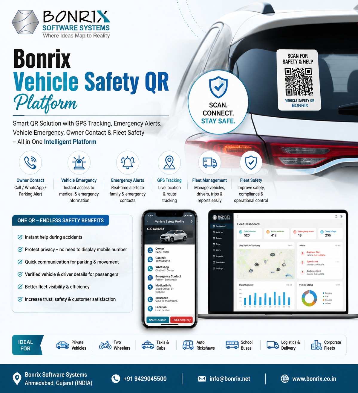 bonrix-vehicle-safety-qr-platform