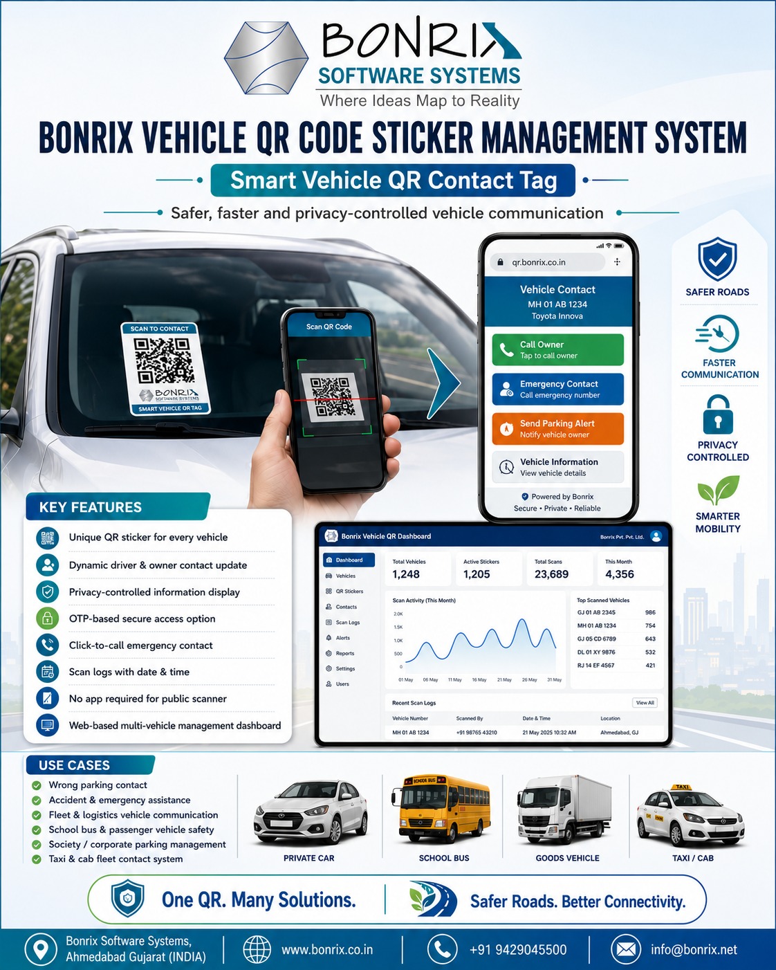 bonrix-vehicle-safety-qr-platform