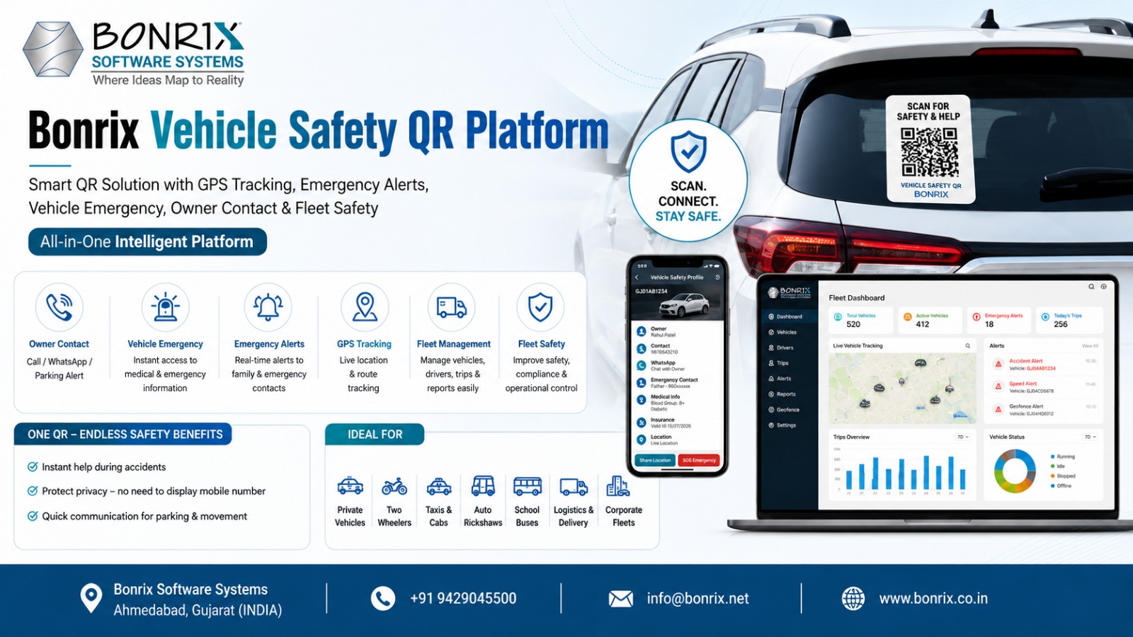 bonrix-vehicle-safety-qr-platform
