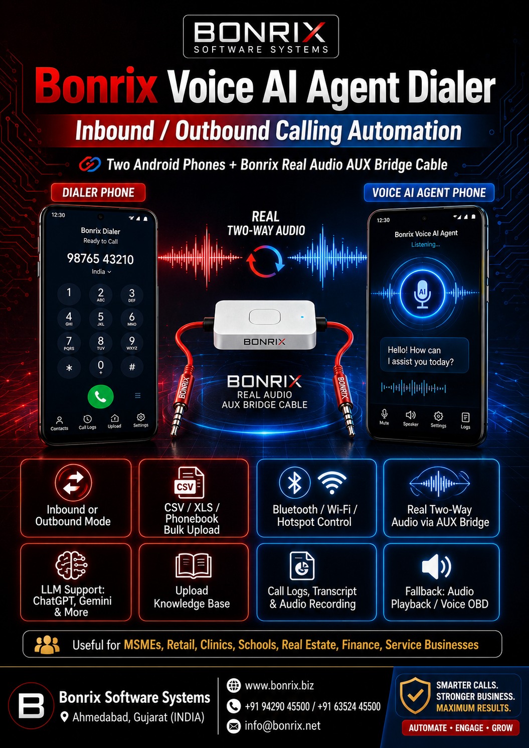 Bonrix Voice AI Dialer & AUX Audio Bridge Cable: 2‑Phone AI Calling, Inbound/Outbound for MSMEs