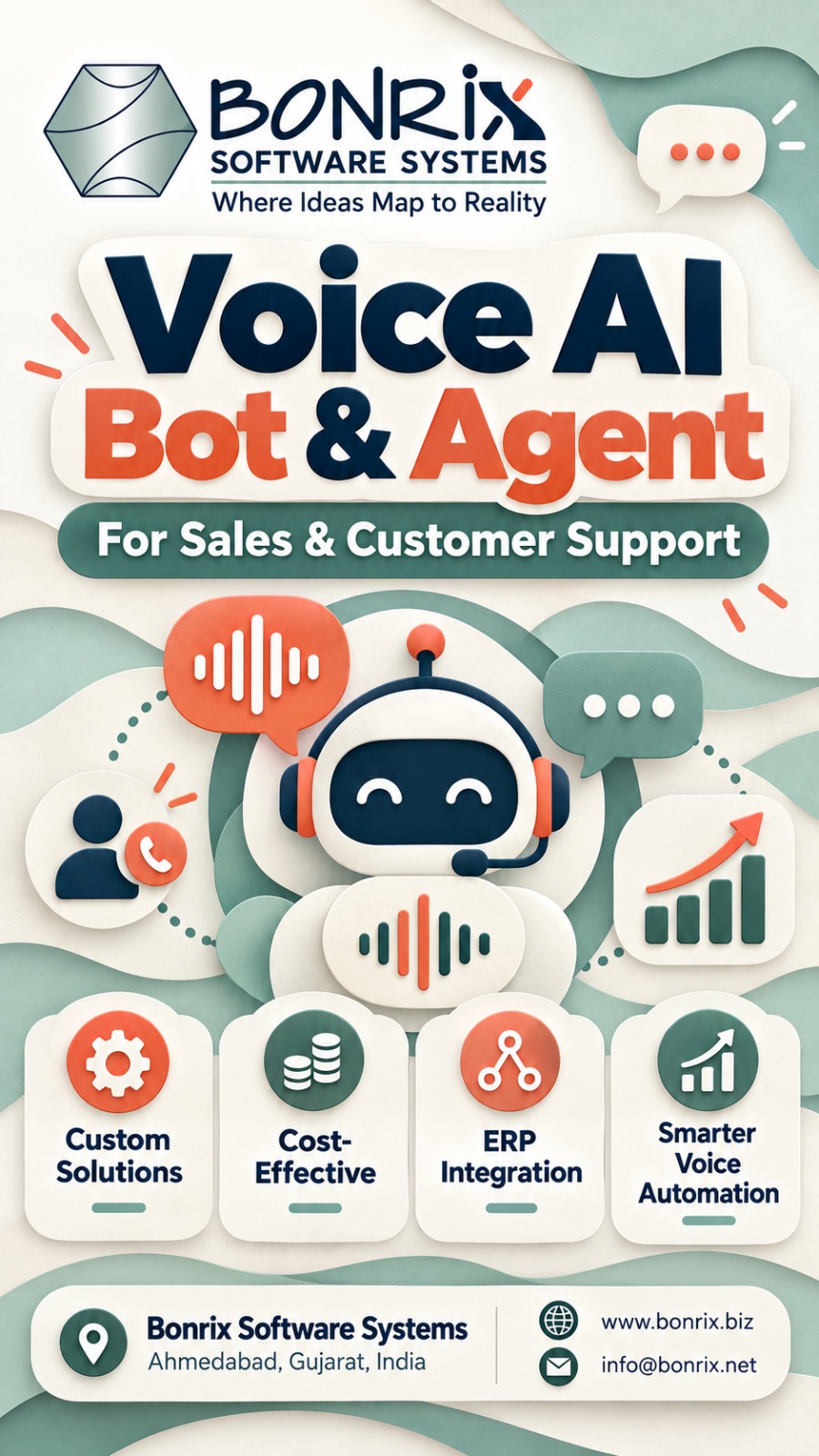 Bonrix Voice AI Bots & Agents: Smart Sales, Automated Customer Support and Seamless ERP Integration