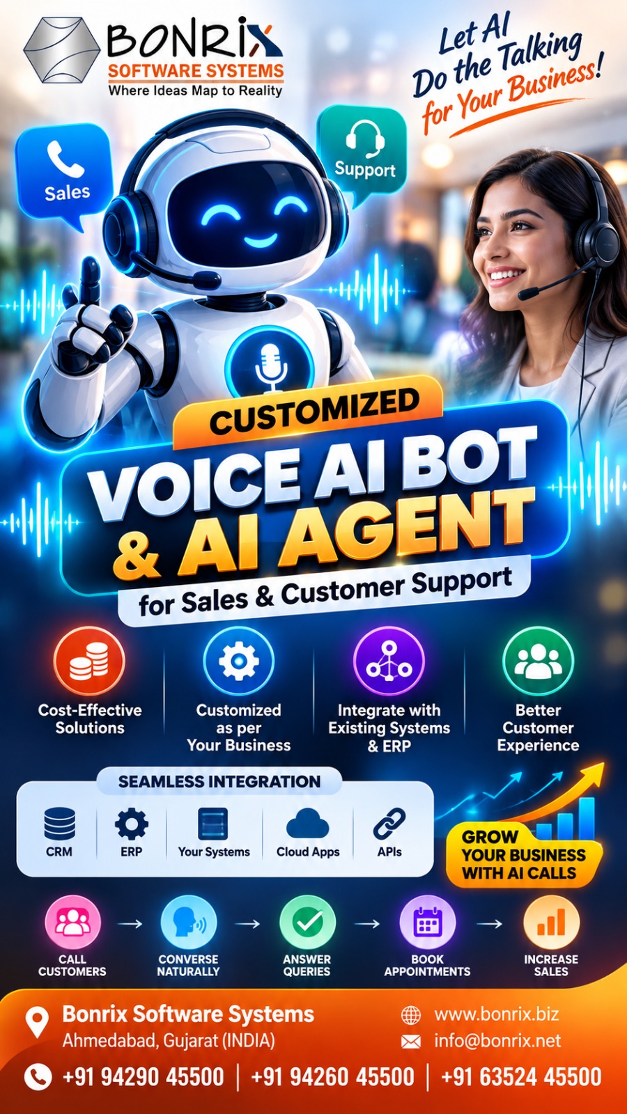 Bonrix Voice AI Bots & Agents: Smart Sales, Automated Customer Support and Seamless ERP Integration