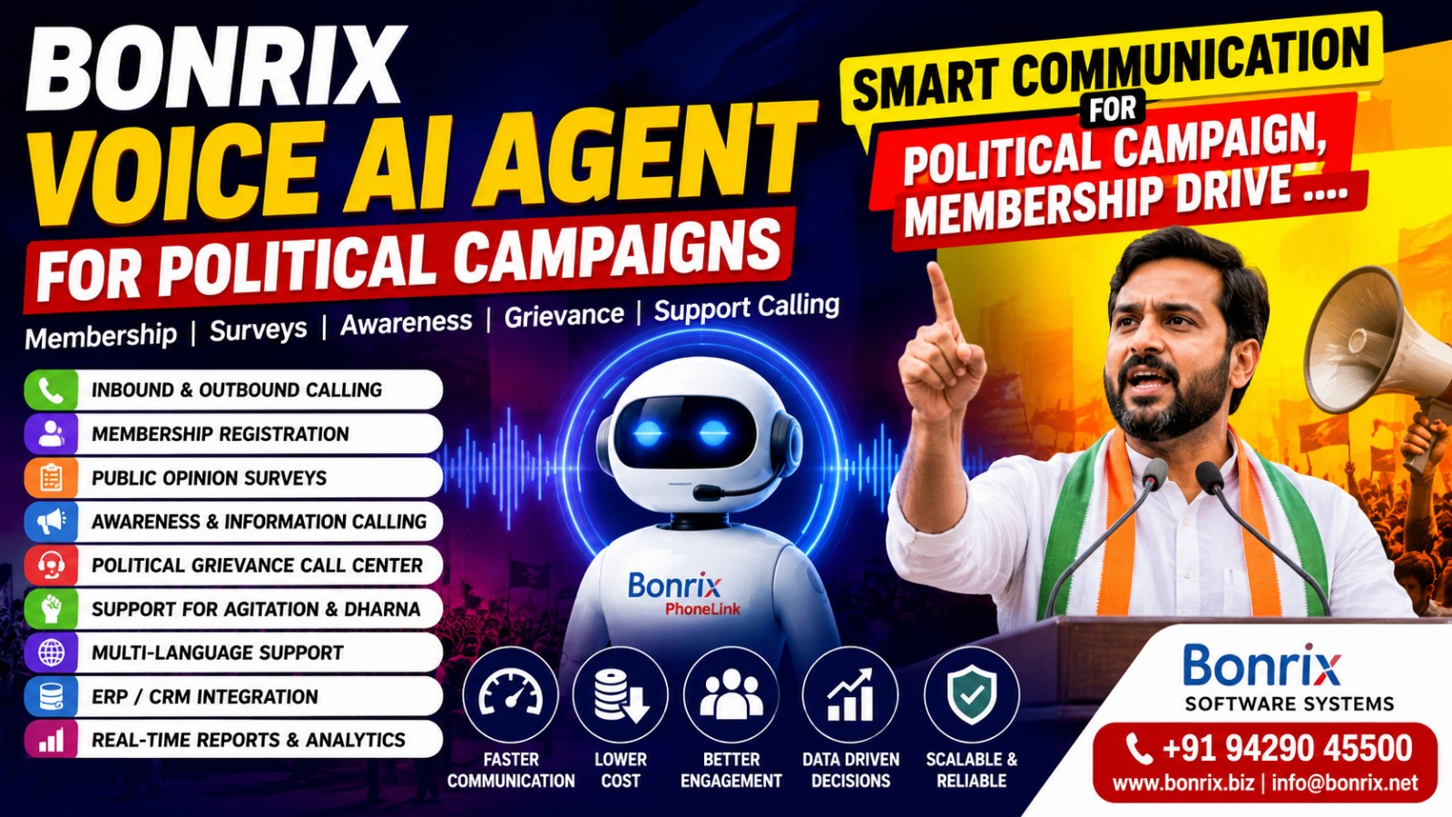 Bonrix Voice AI Agent for Political Campaigns
