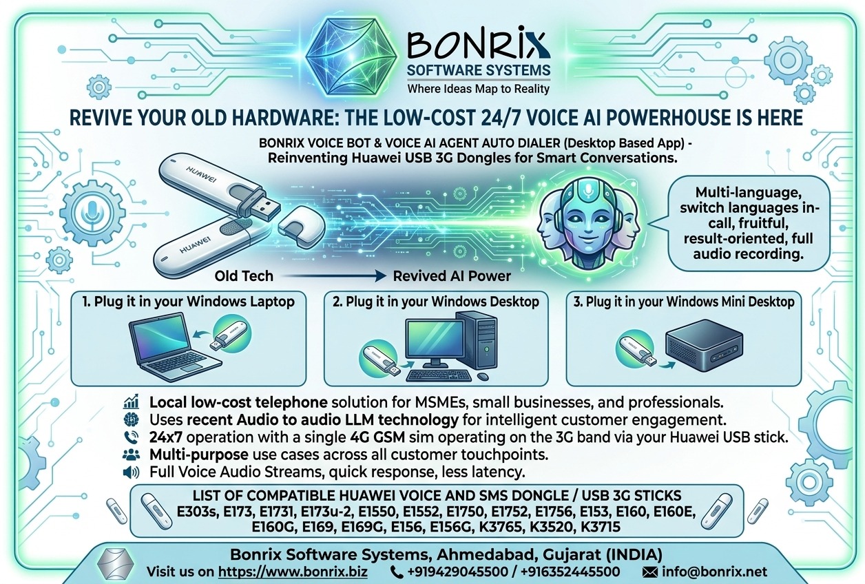 Bonrix Voice Bot & AI Auto Dialer - Revive Huawei 3G Dongle as 24x7 Low-Cost Voice AI for MSME