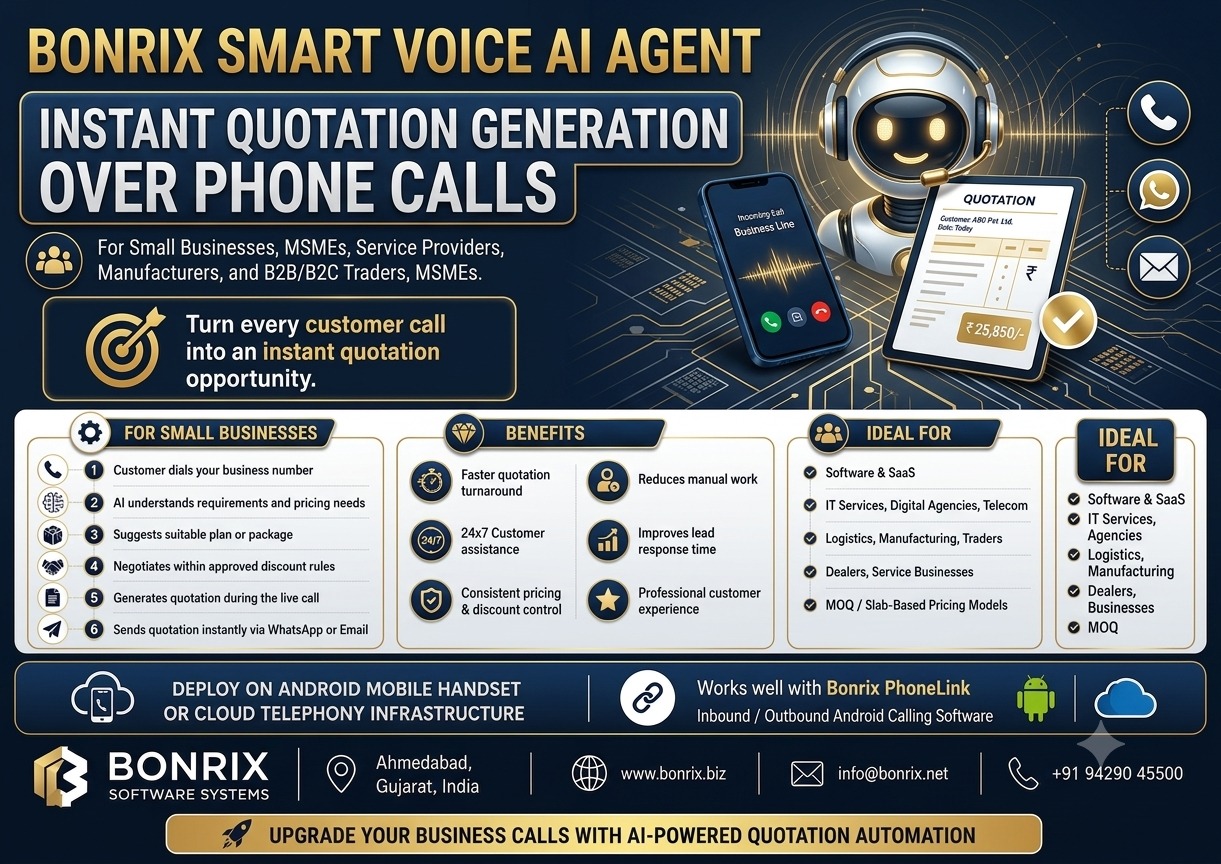 Bonrix Voice AI Smart Quotation Agent for MSMEs & B2B Sales