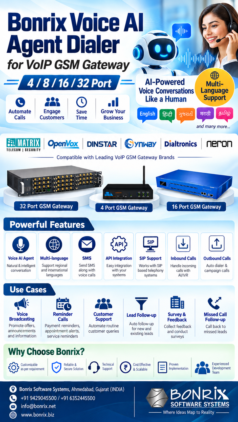 Bonrix Voice AI Agent Dialer for VoIP GSM Gateway