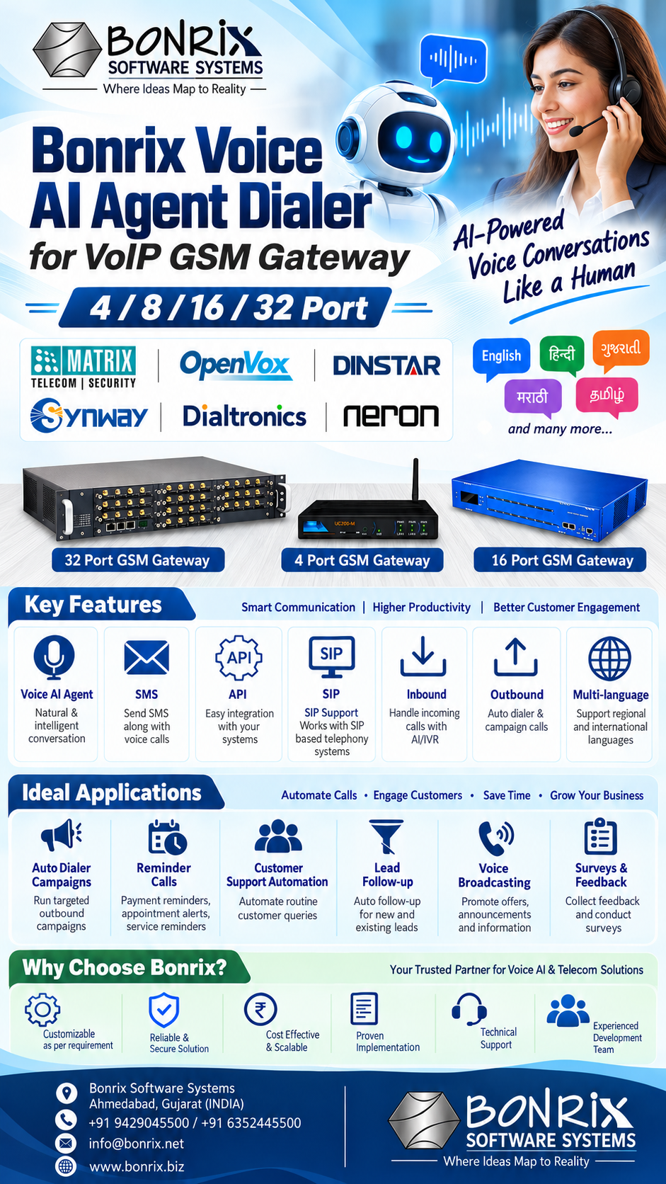Bonrix Voice AI Agent Dialer for VoIP GSM Gateway