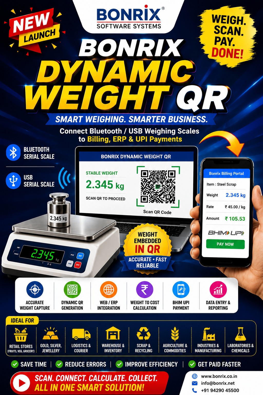 Bonrix Dynamic Weight QR: Smart Bluetooth and USB Weighing Scale Integration for Billing and ERP App