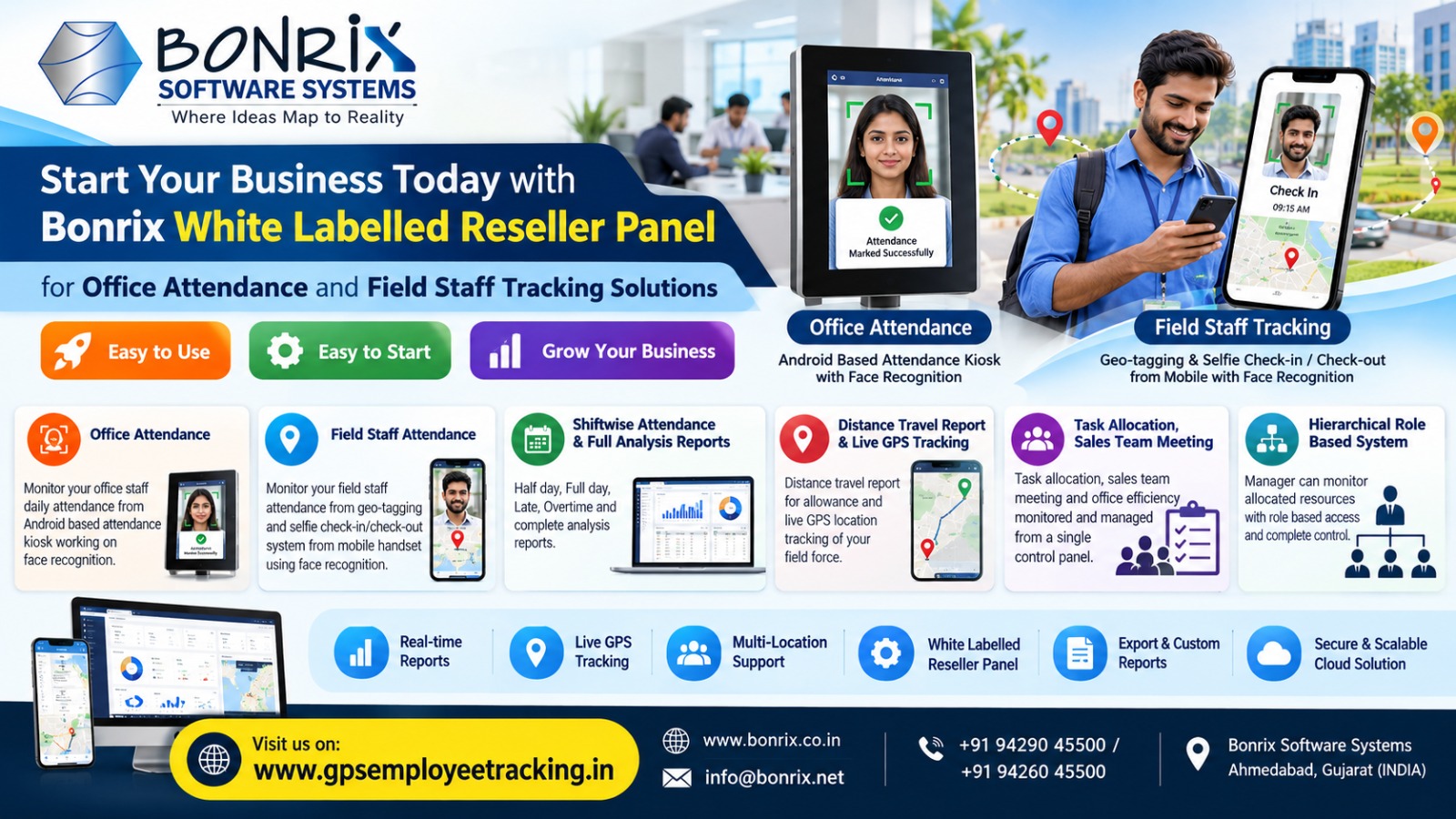 Bonrix White-Label Reseller Panel for Attendance & Field Staff Tracking