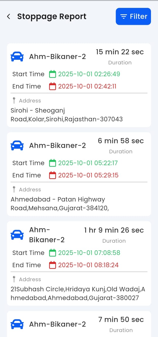 Stoppage report logging all idle periods with exact addresses and durations to reduce fuel waste and improve fleet utilization
