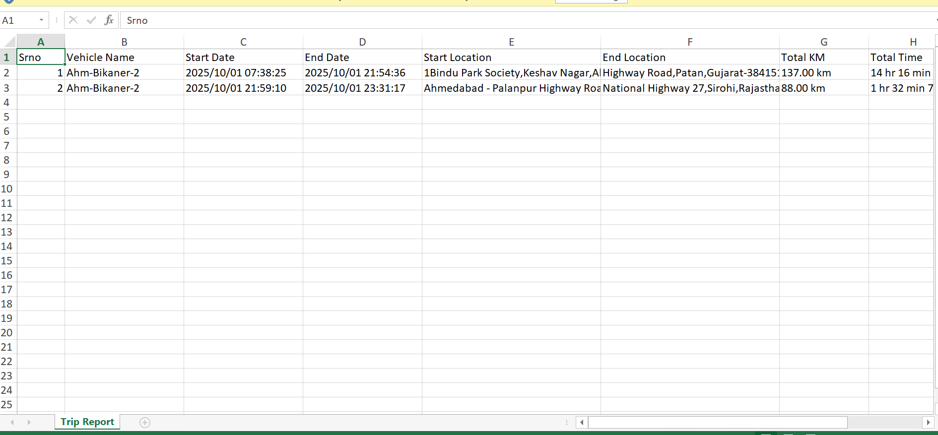 Excel-style trip report table listing journeys of vehicle Ahm-Bikaner-2 on 2025-10-01 with start/end times, locations, distance, and speed for data analysis