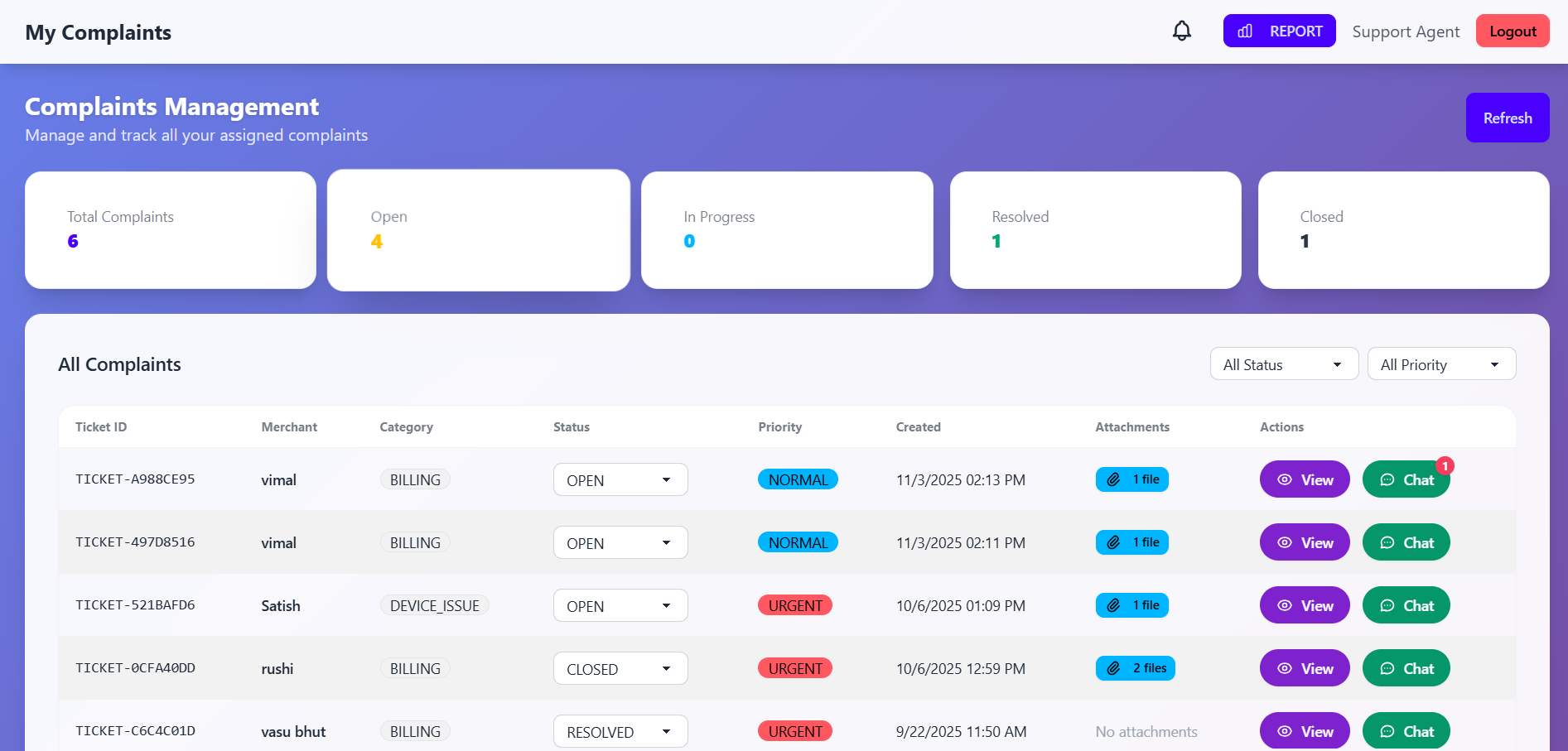 Dashboard